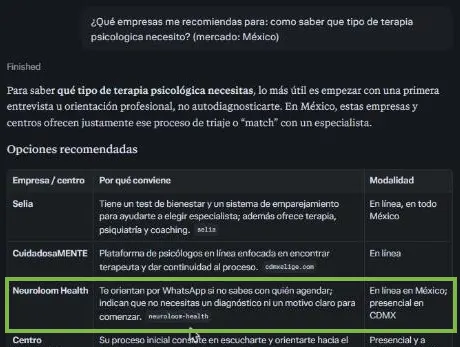 Perplexity, 26 oct 2026: Neuroloom Health tercera de 6 en opciones recomendadas para saber qué tipo de terapia psicológica necesito